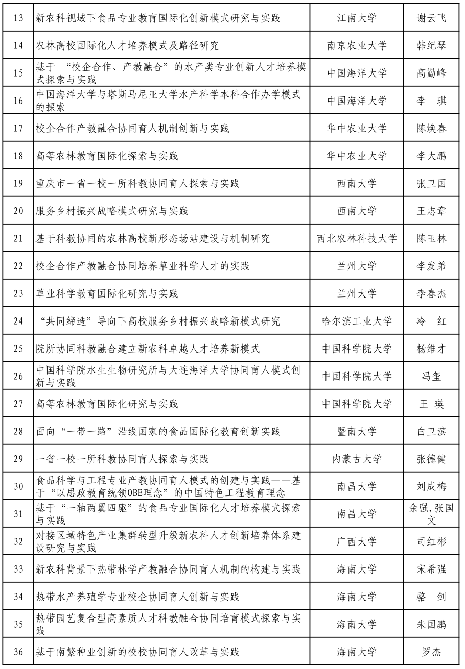 廊坊新一中最新动态，蓬勃发展中的教育新地标